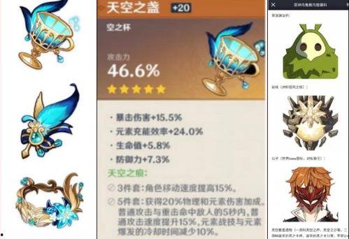 原神最新爆料是真的吗,官方确认真实性揭秘  第3张